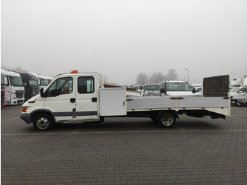 Iveco Daily lízing Iveco Daily: 2 kép.