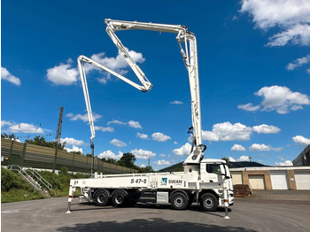 Betonpumpa VOLVO FMX 500