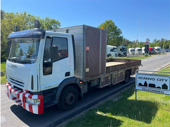 Platós teherautó IVECO EuroCargo 120E