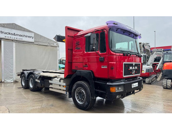 MAN 27.463 6x4 chassis - spring- retarder  lízing MAN 27.463 6x4 chassis - spring- retarder: 3 kép.