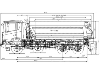 Billenőplatós teherautó SCANIA P 420