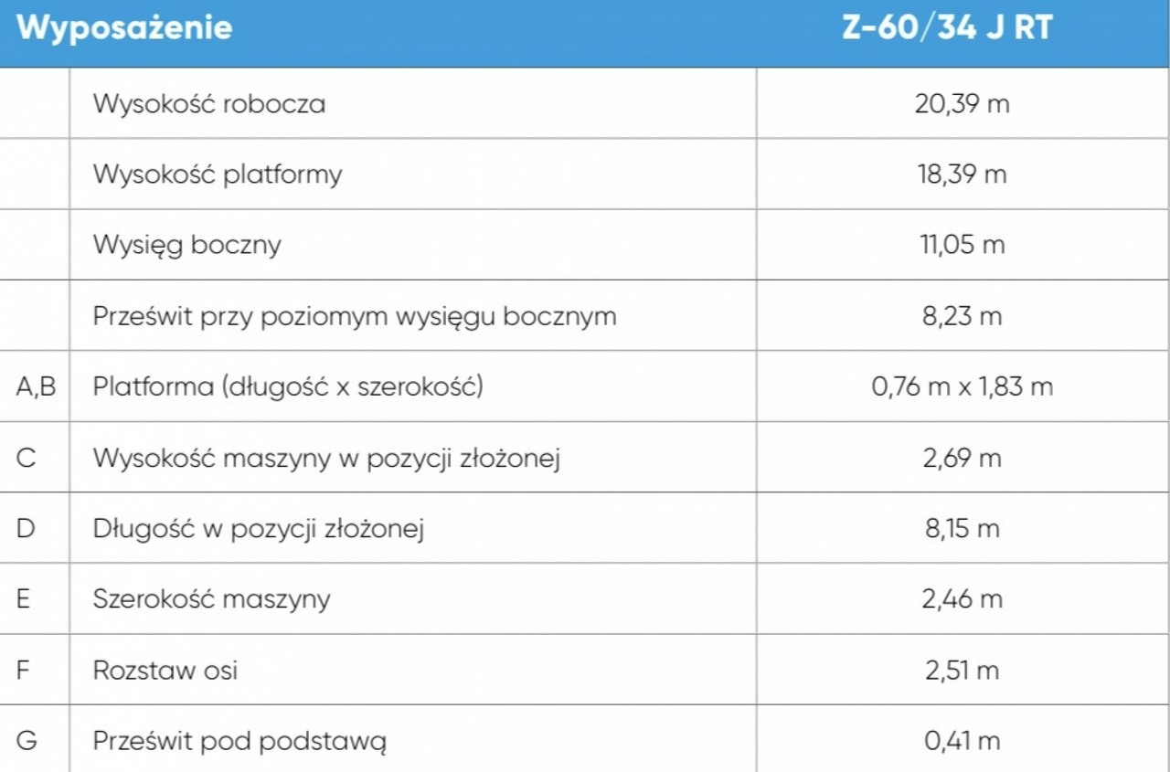 Személyemelő Manitou 200 ATJ,Genie Z60/34 PODNOŚNIK PRZEGUBOWY TELEKOPOWY JGL 4x4 4WD: 29 kép.