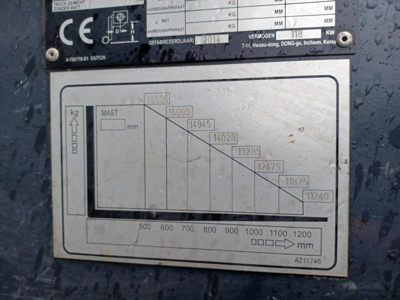 Doosan D1808-S lízing Doosan D1808-S: 14 kép.