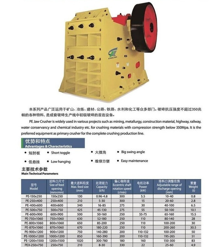 Új Pofás törő Kinglink PE1000x1200 Big Jaw Crusher: 6 kép.