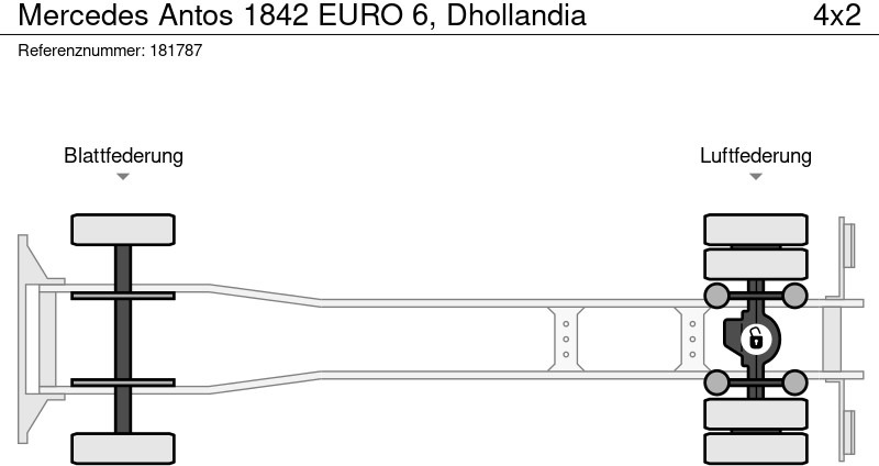 Dobozos felépítményű teherautó Mercedes-Benz Antos 1842 EURO 6, Dhollandia: 13 kép.