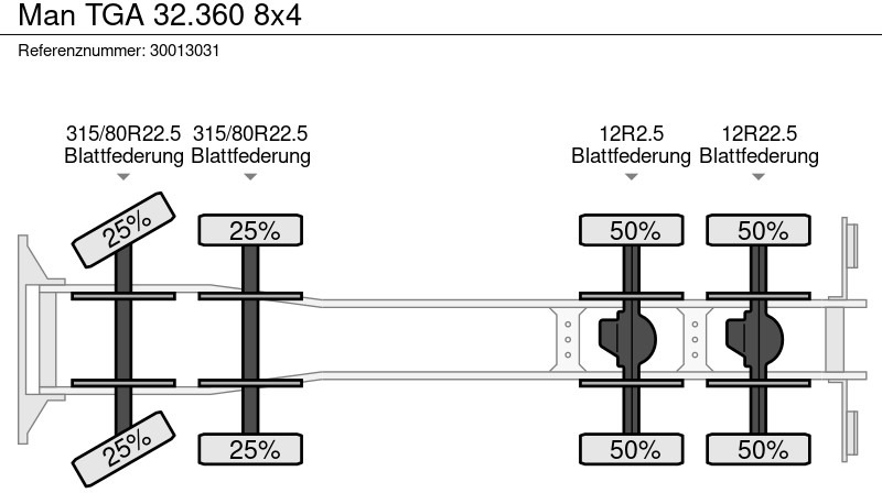 Betonmixer MAN TGA 32.360 8x4: 14 kép.
