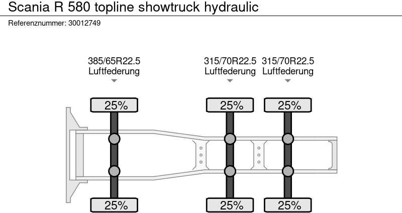 Nyergesvontató Scania R 580 topline showtruck hydraulic: 14 kép.