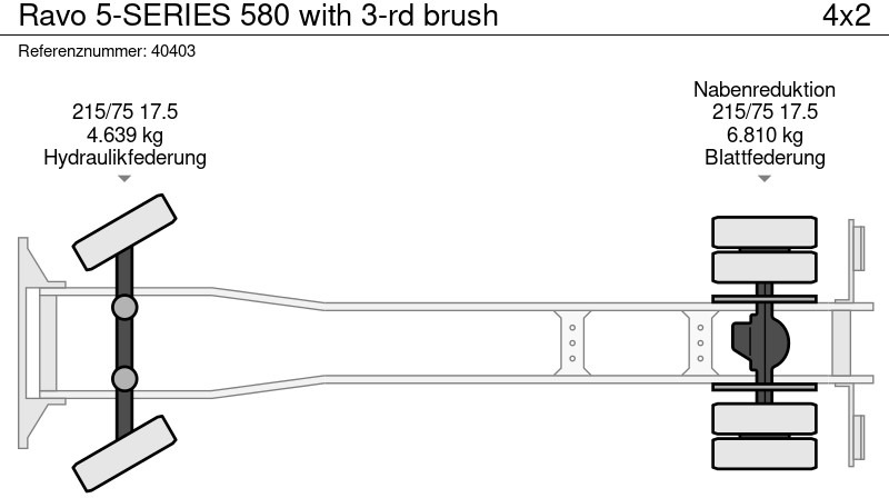 Utcaseprő gép Ravo 5-SERIES 580 with 3-rd brush: 14 kép.