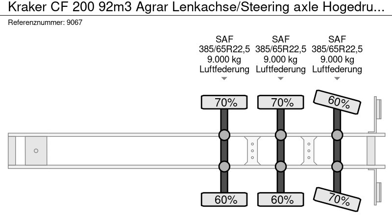 Félpótkocsi öönkihordós kraker CF 200 92m3 Agrar Lenkachse/Steering axle Hogedrukreiniger: 18 kép.