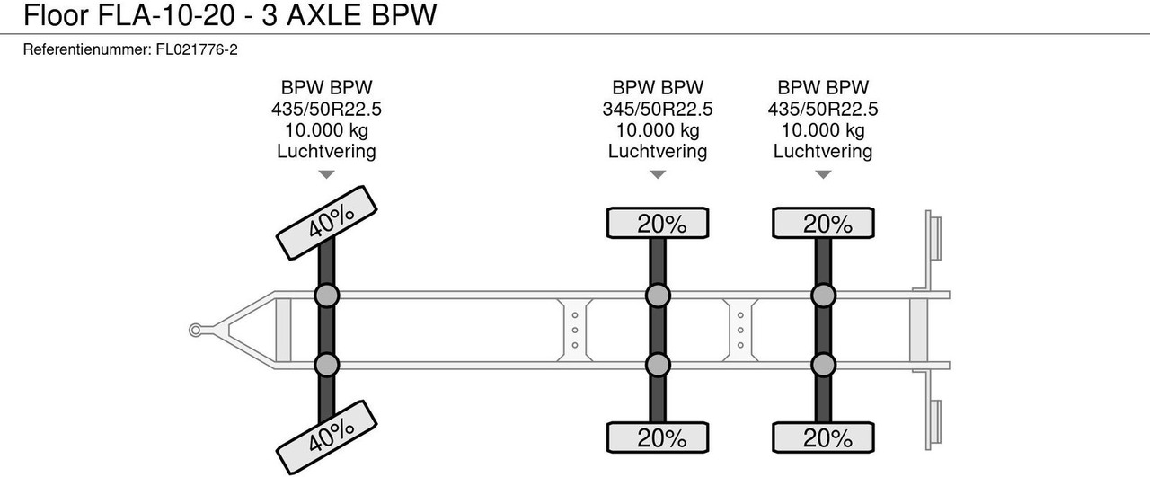 Multiliftes/ Konténerszállító pótkocsi Floor FLA-10-20 - 3 AXLE BPW: 12 kép.