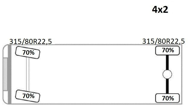 Horgos rakodó teherautó MAN TGS 18.320 Abrollkipper * Top Zustand!: 10 kép.